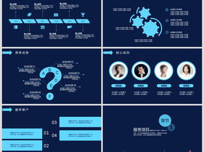 科技藍暗調網絡開發公司商務宣傳PPT模板