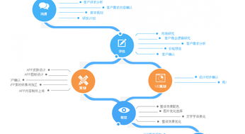 河北極速網(wǎng)絡(luò)科技 以計(jì)算機(jī)系統(tǒng)集成引領(lǐng)數(shù)字化轉(zhuǎn)型新篇章